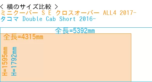 #ミニクーパー S E クロスオーバー ALL4 2017- + タコマ Double Cab Short 2016-